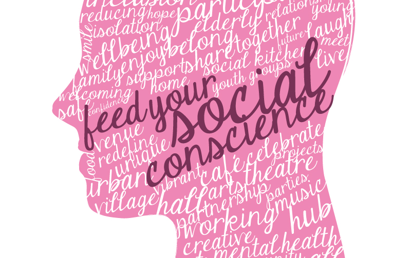 An image of a head made up of community words - feed your social conscience